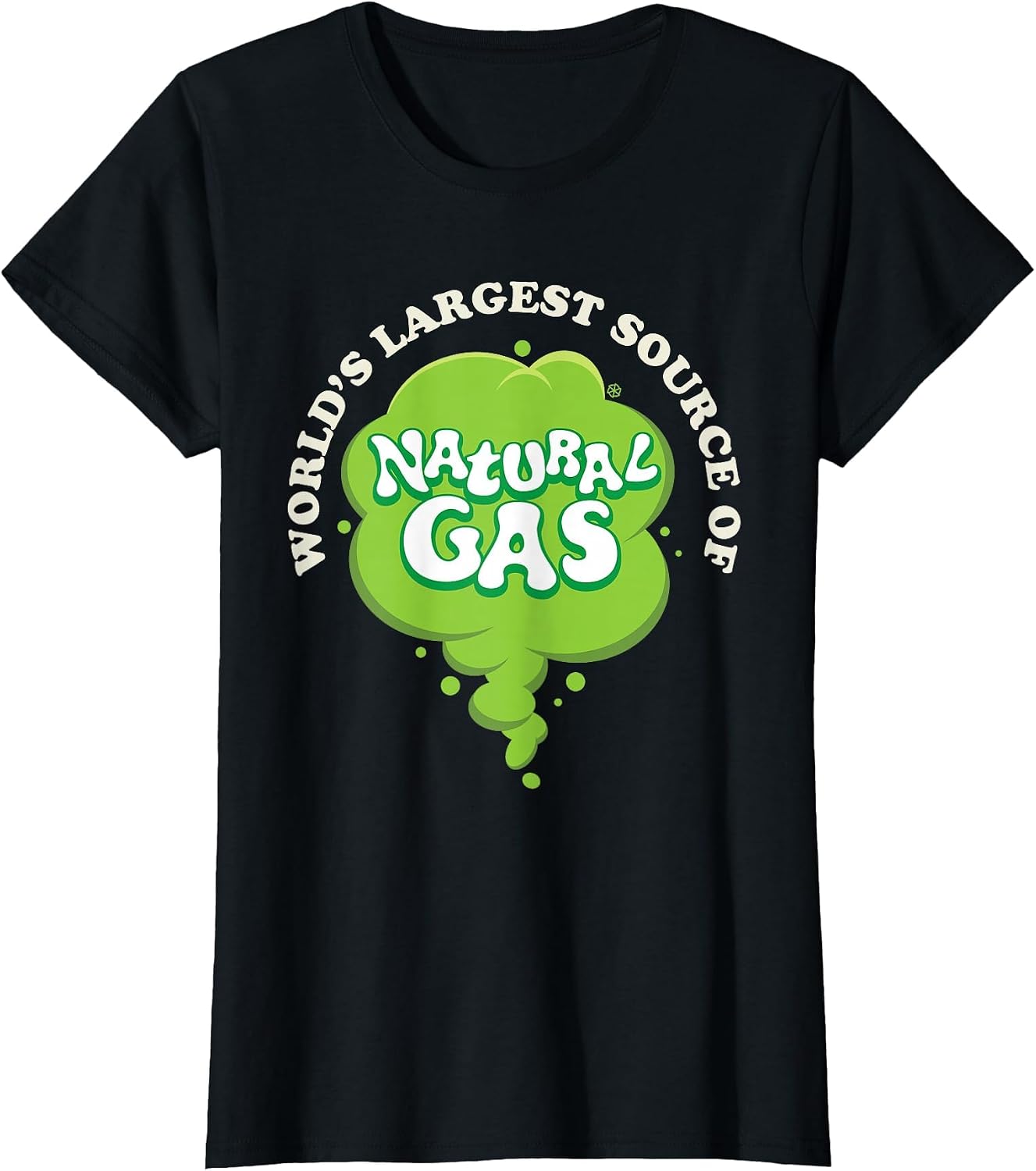 Largest Source Of Natural Gas Tee