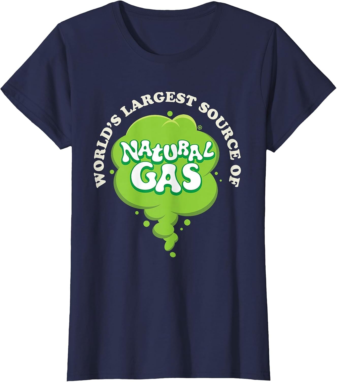 Largest Source Of Natural Gas Tee