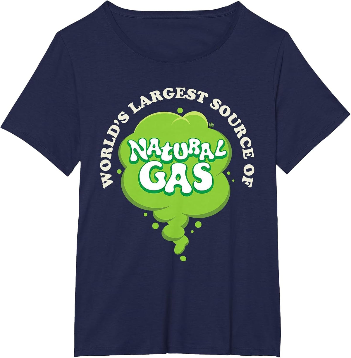 Largest Source Of Natural Gas Tee
