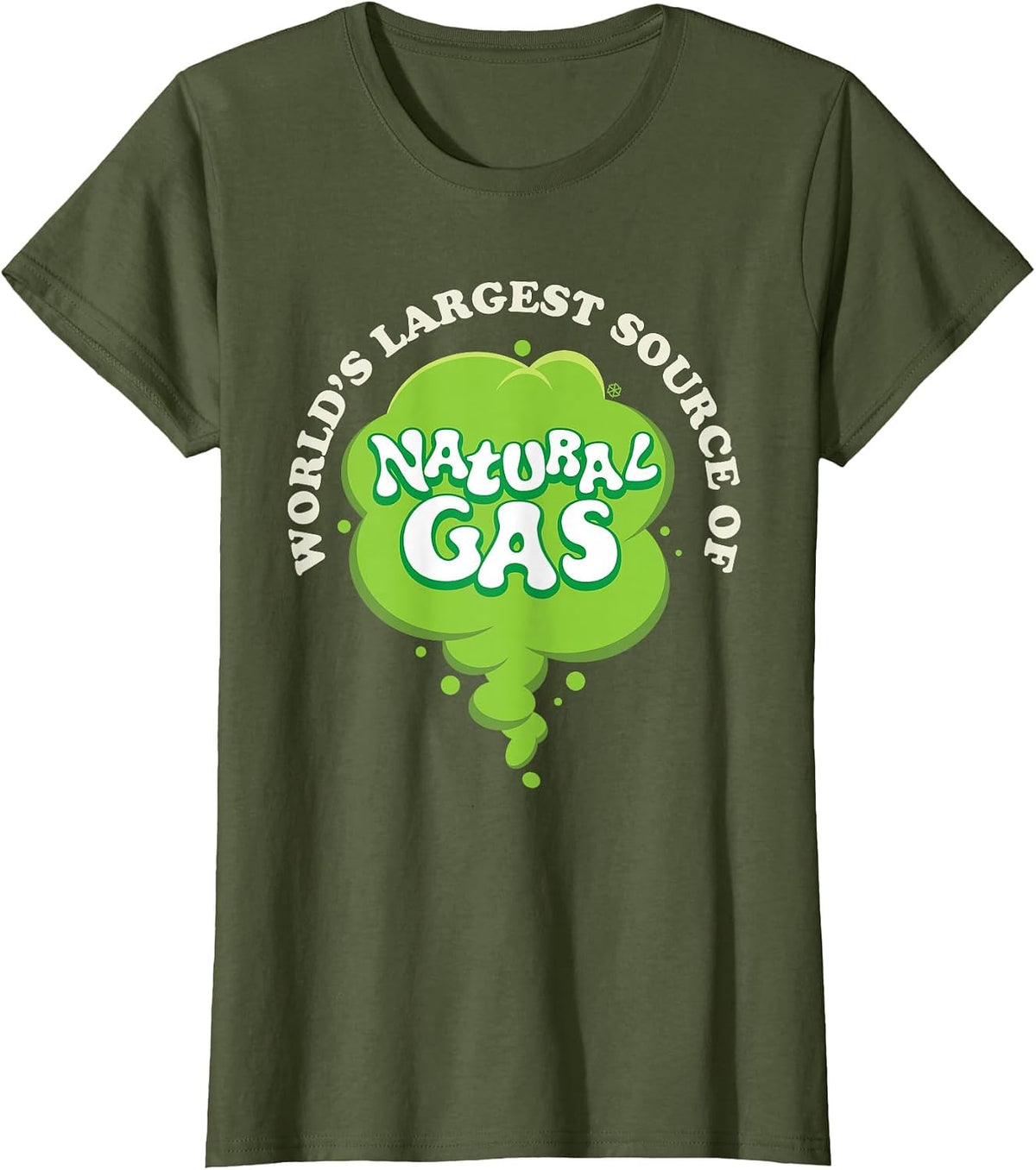 Largest Source Of Natural Gas Tee