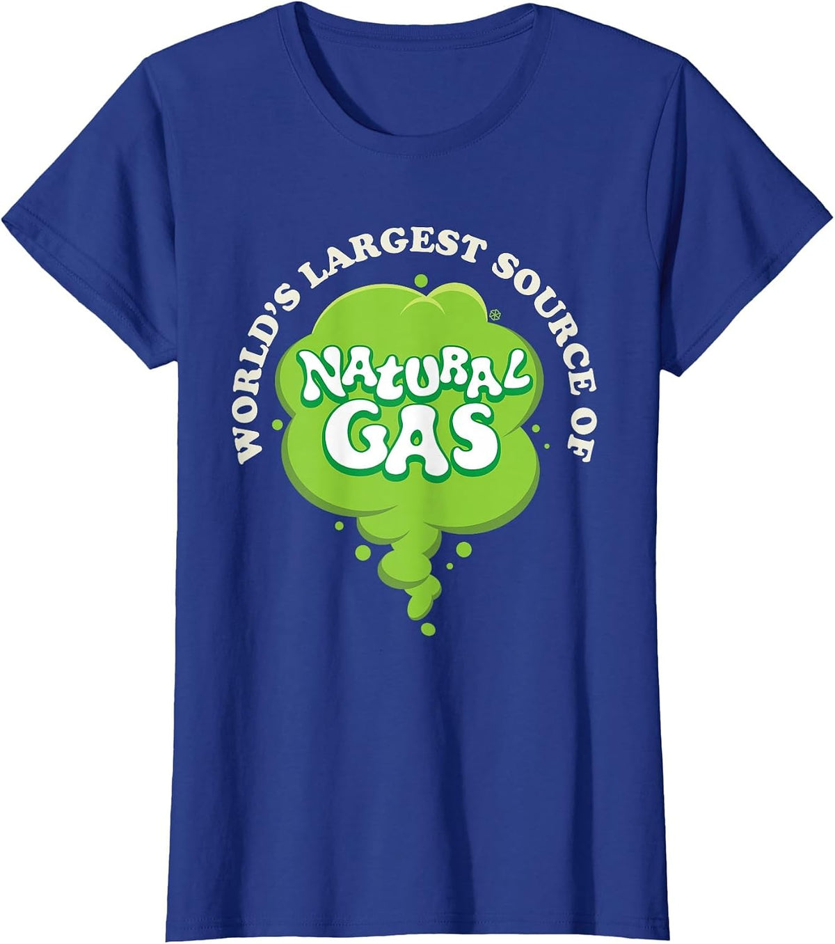 Largest Source Of Natural Gas Tee