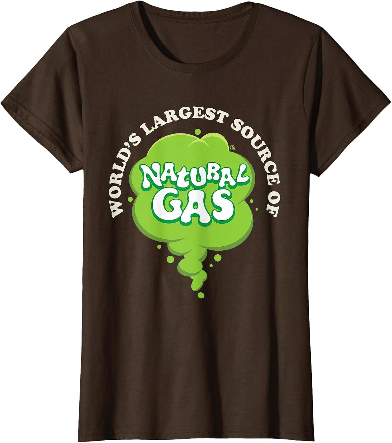 Largest Source Of Natural Gas Tee