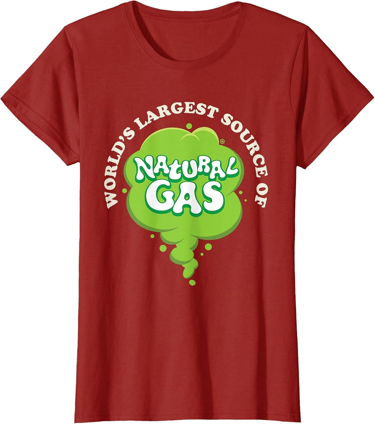 Largest Source Of Natural Gas Tee