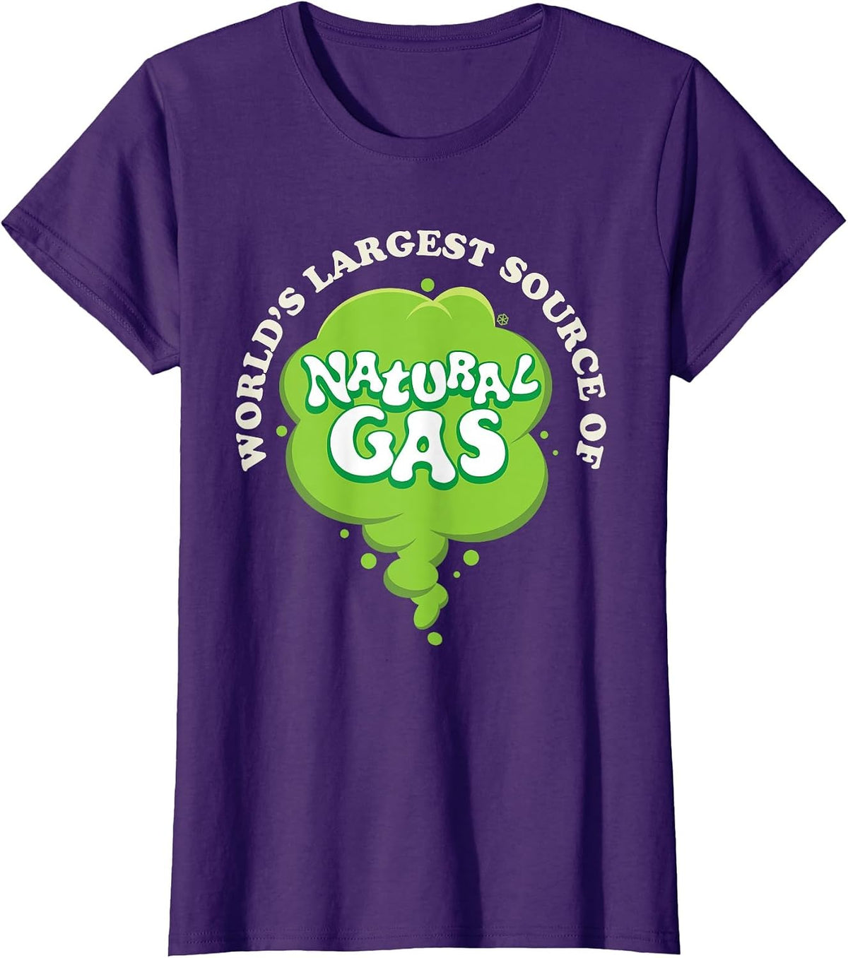 Largest Source Of Natural Gas Tee