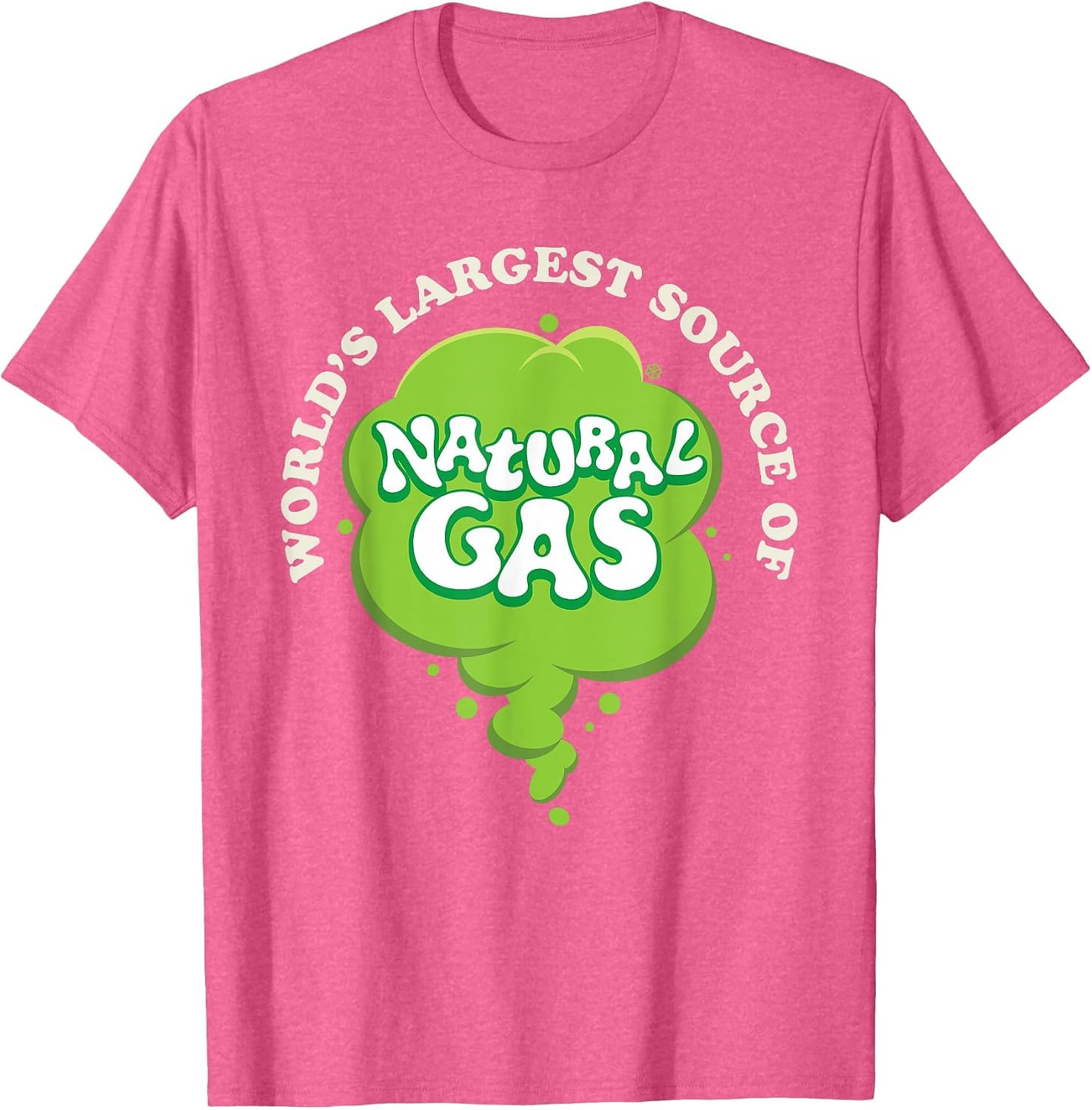 Largest Source Of Natural Gas Tee
