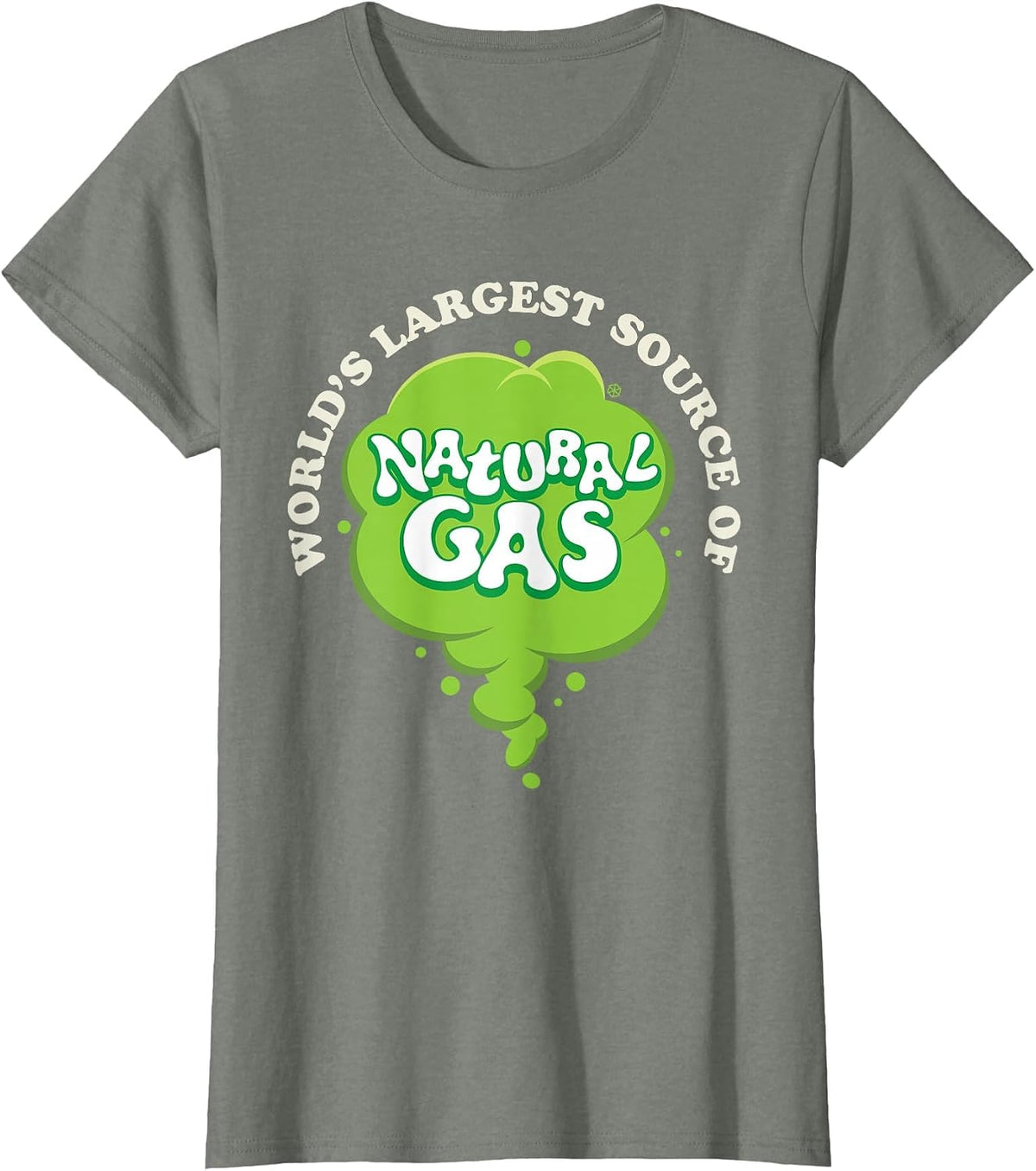 Largest Source Of Natural Gas Tee