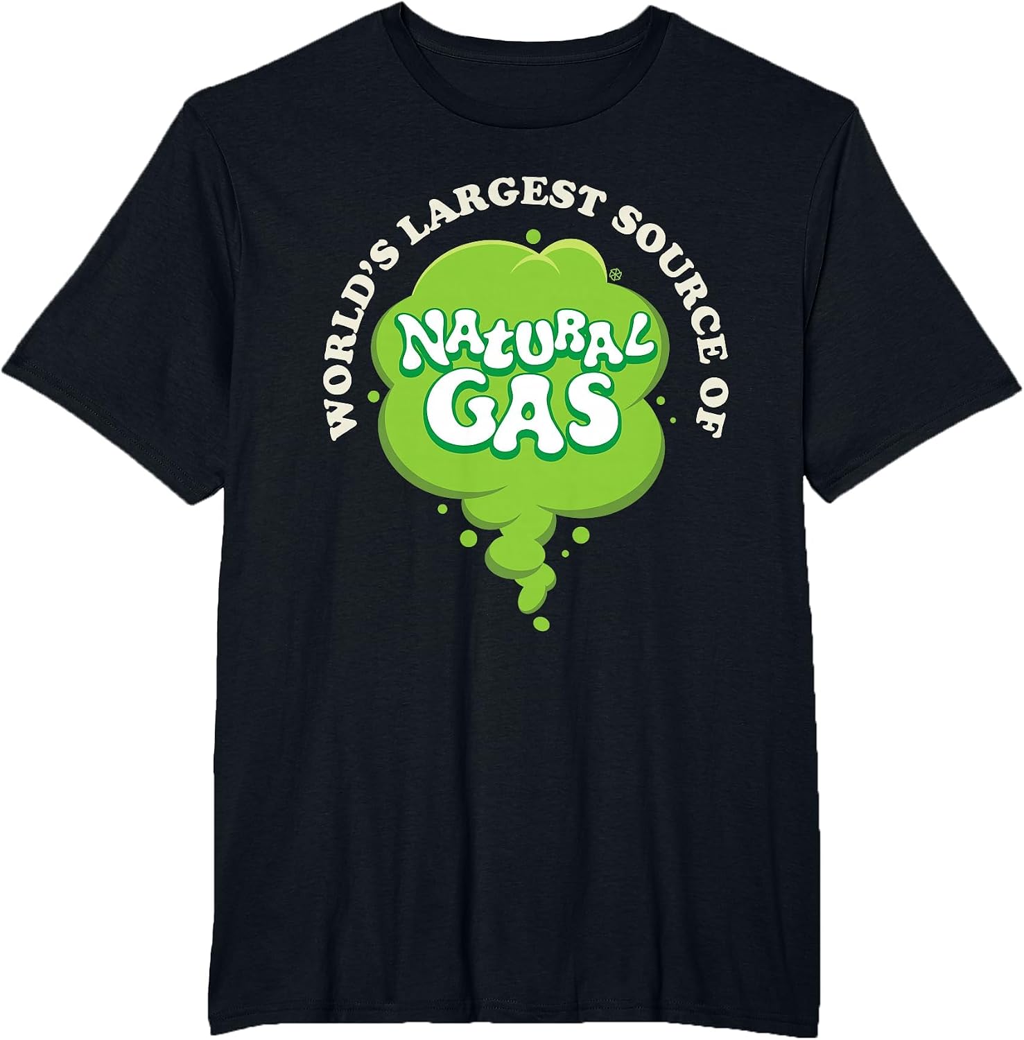Largest Source Of Natural Gas Tee