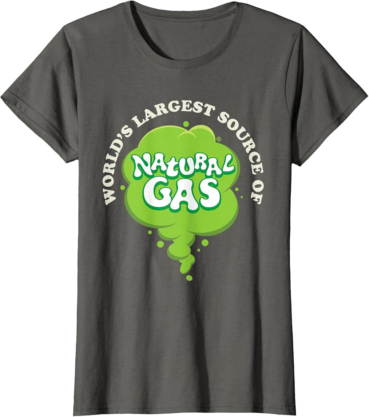 Largest Source Of Natural Gas Tee