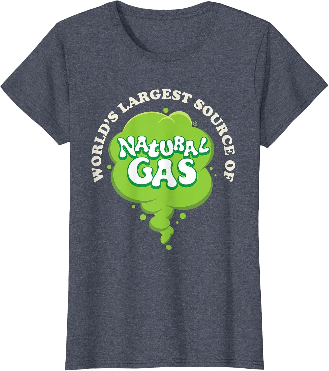 Largest Source Of Natural Gas Tee