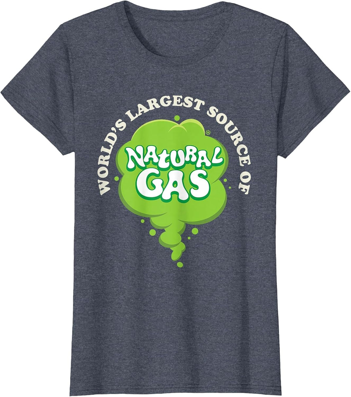 Largest Source Of Natural Gas Tee