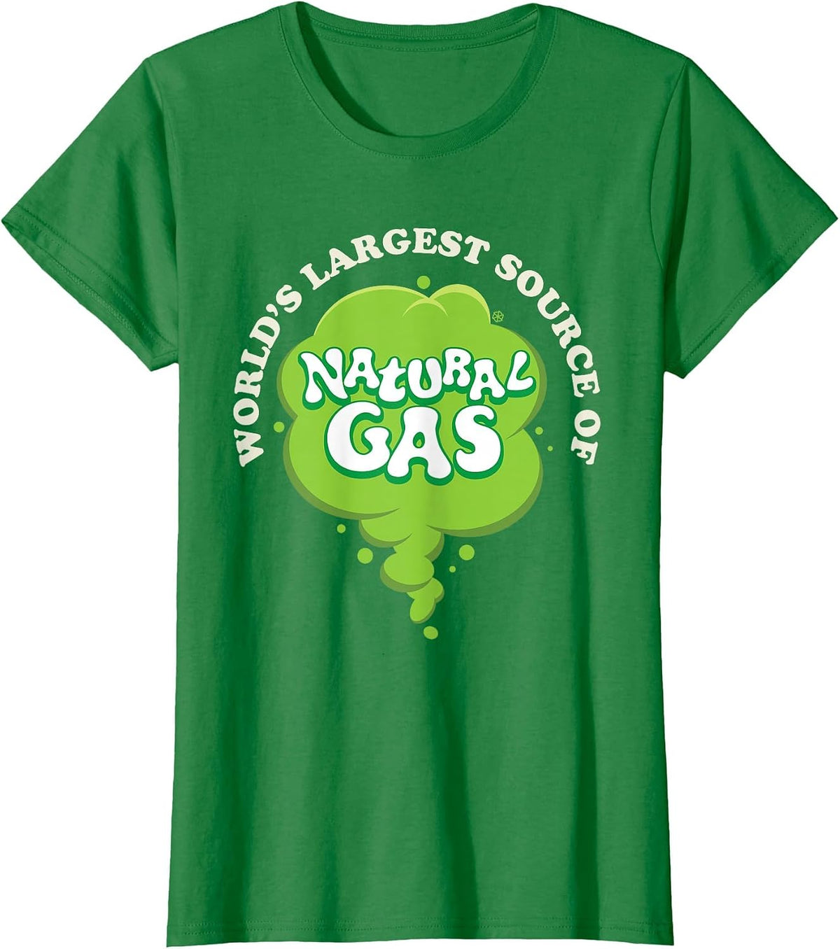Largest Source Of Natural Gas Tee