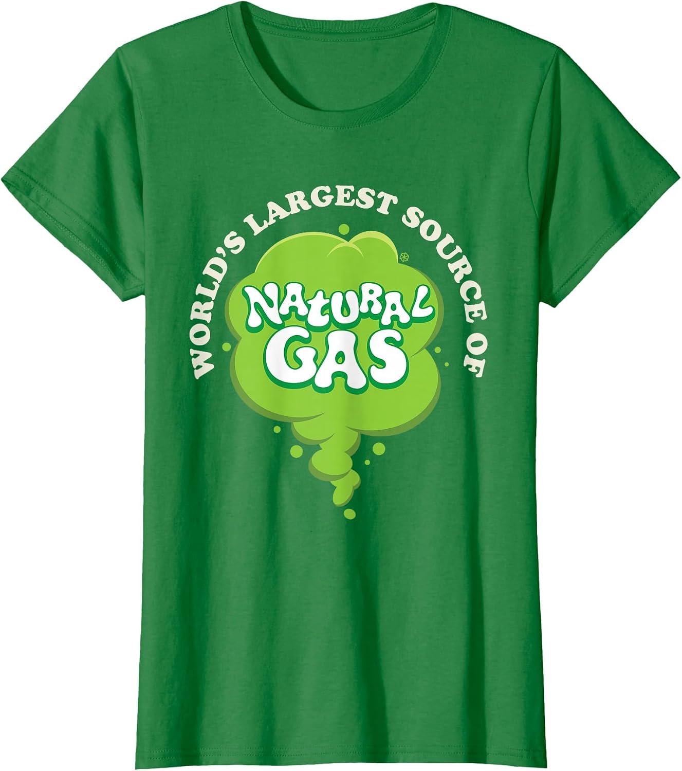 Largest Source Of Natural Gas Tee