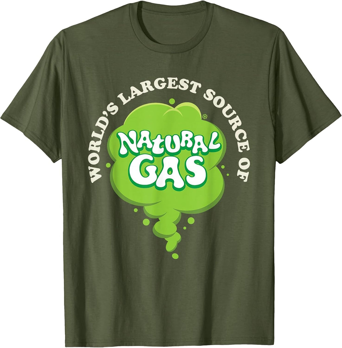 Largest Source Of Natural Gas Tee