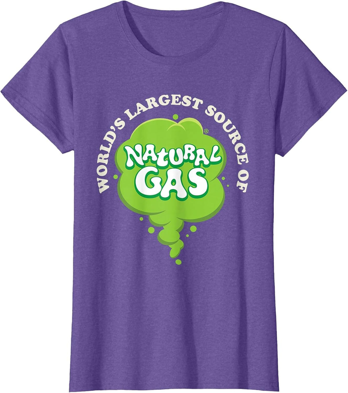 Largest Source Of Natural Gas Tee