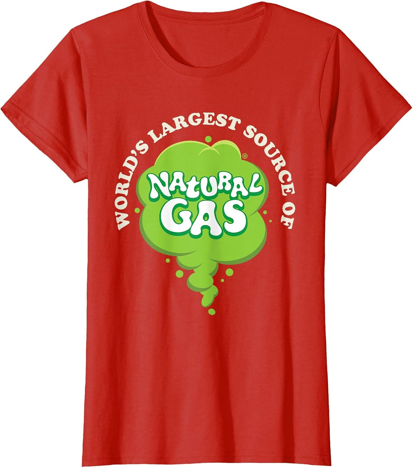 Largest Source Of Natural Gas Tee