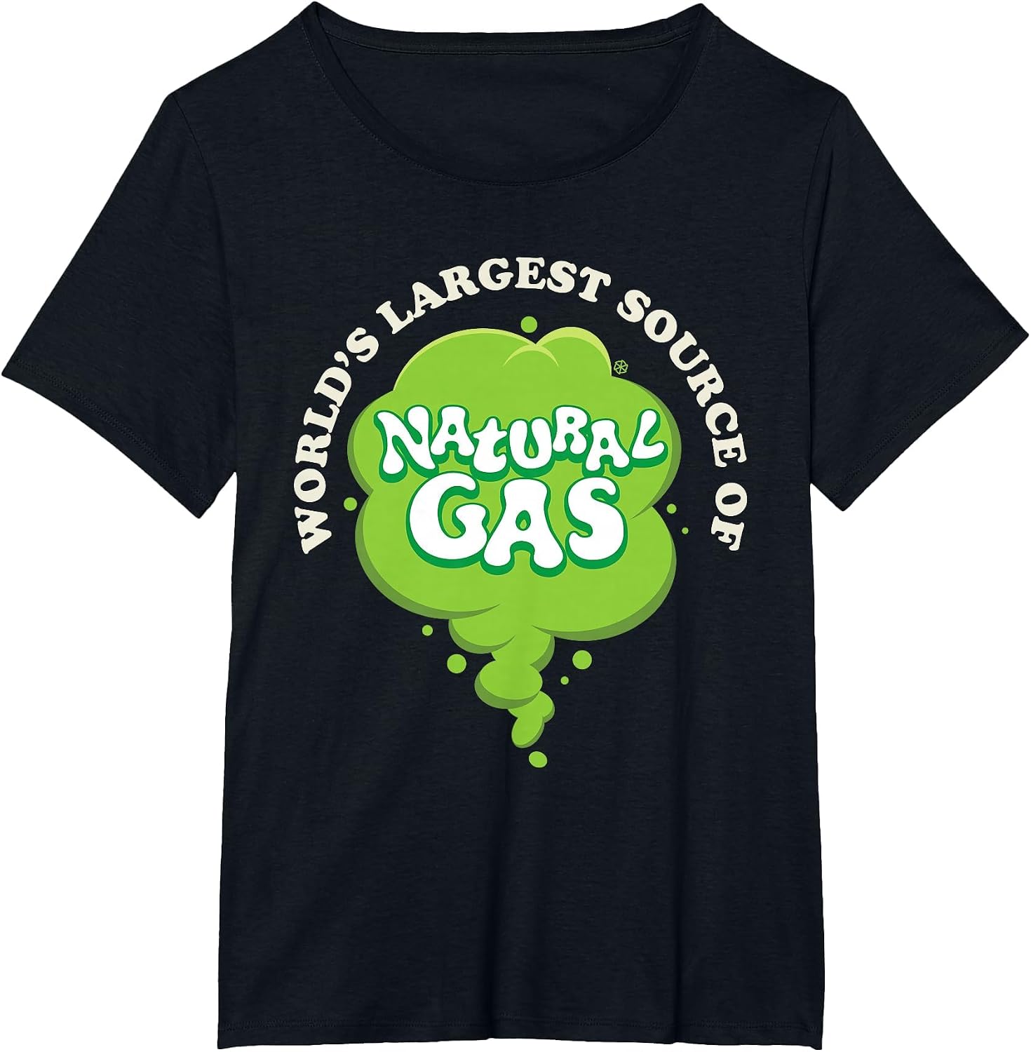 Largest Source Of Natural Gas Tee