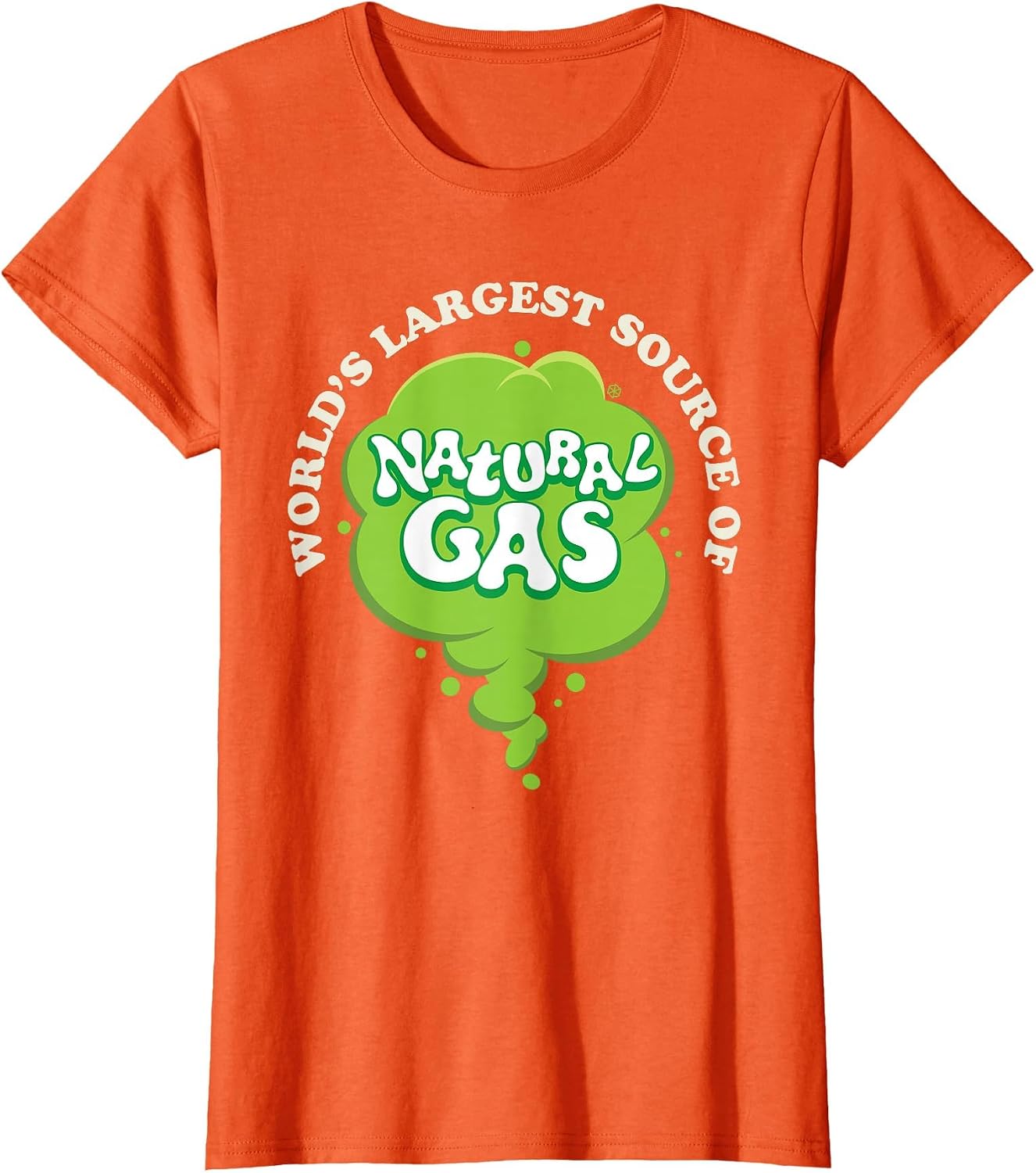 Largest Source Of Natural Gas Tee