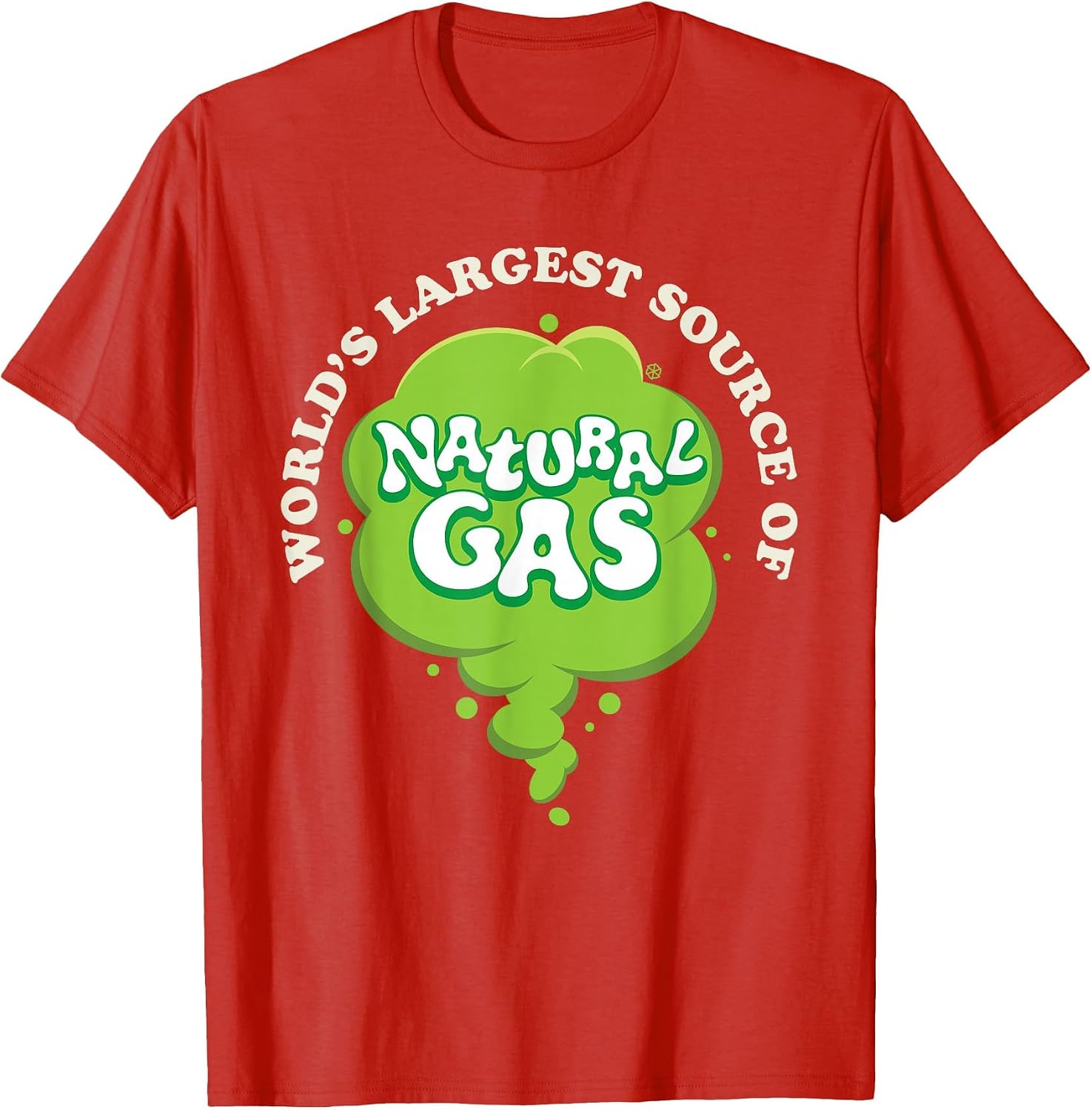 Largest Source Of Natural Gas Tee