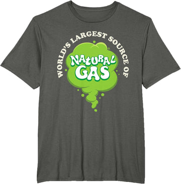 Largest Source Of Natural Gas Tee