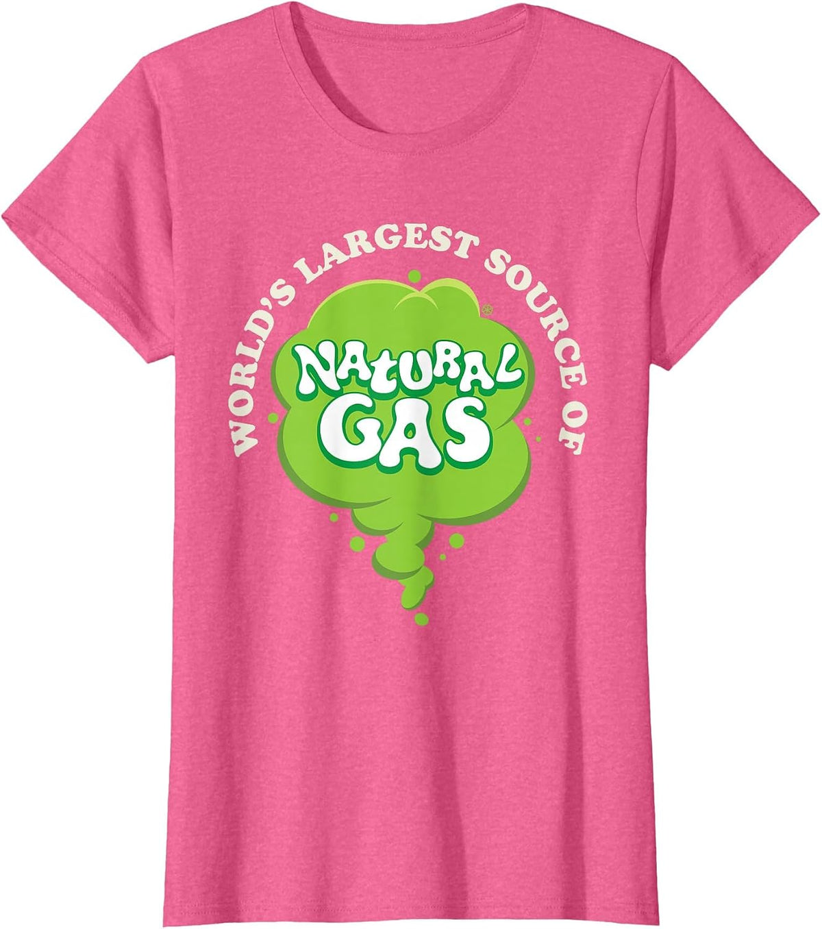 Largest Source Of Natural Gas Tee