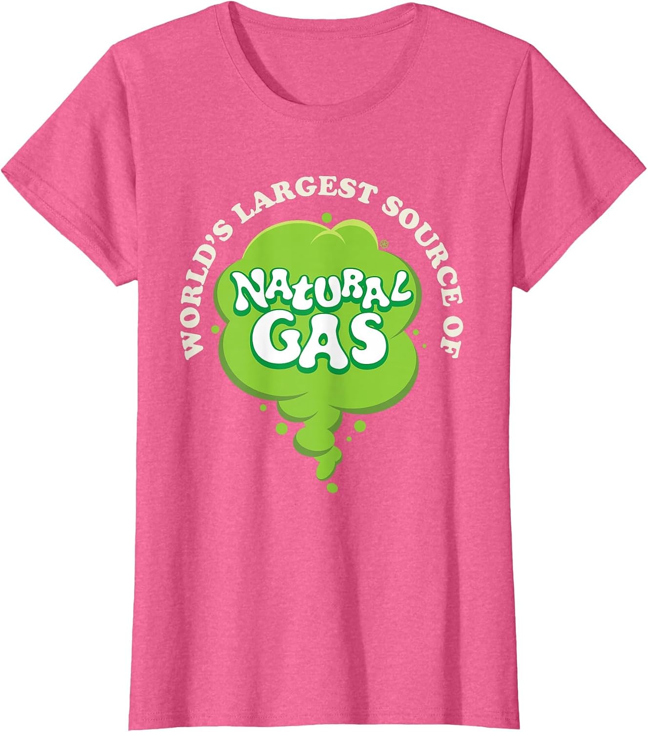 Largest Source Of Natural Gas Tee