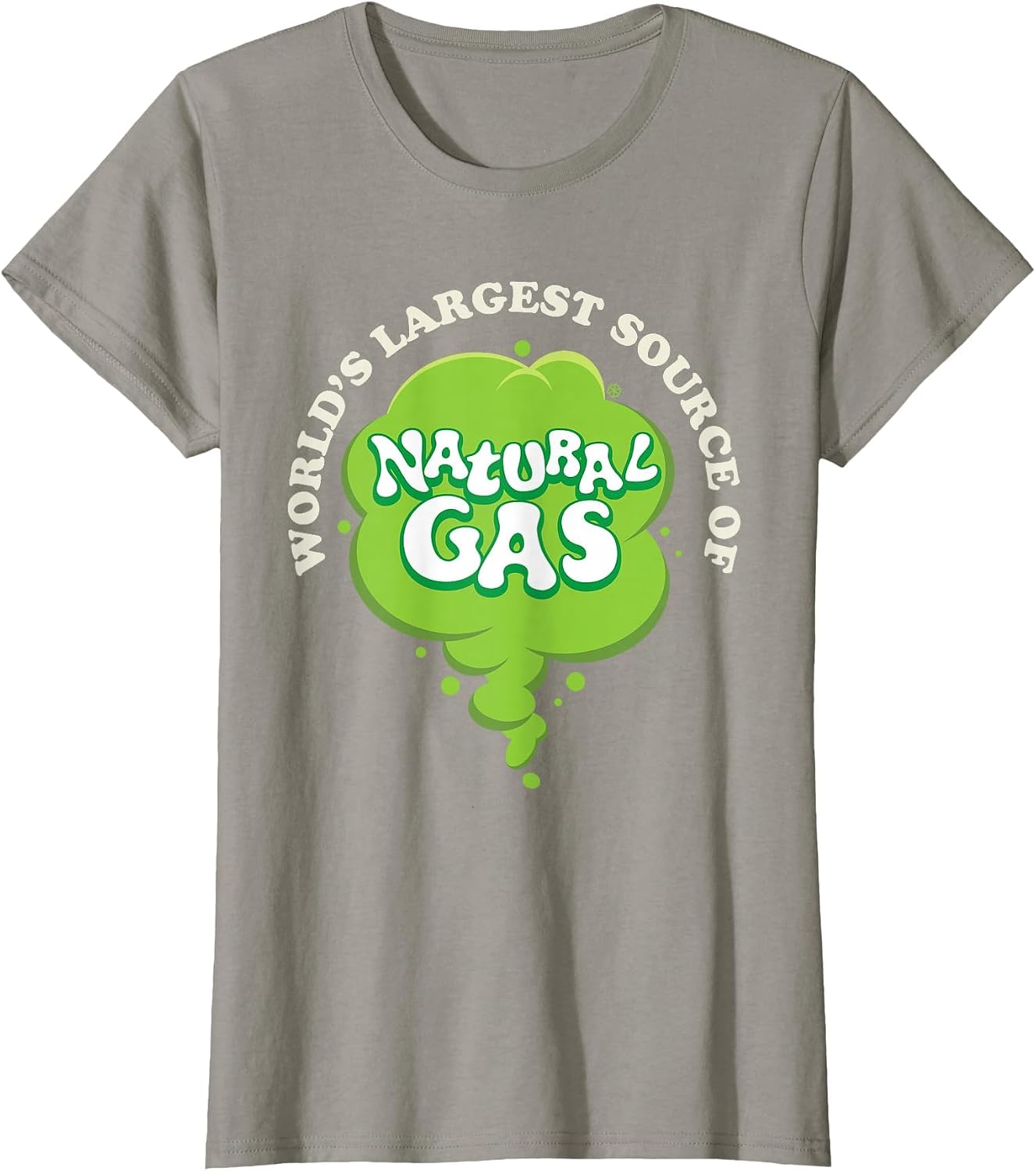 Largest Source Of Natural Gas Tee