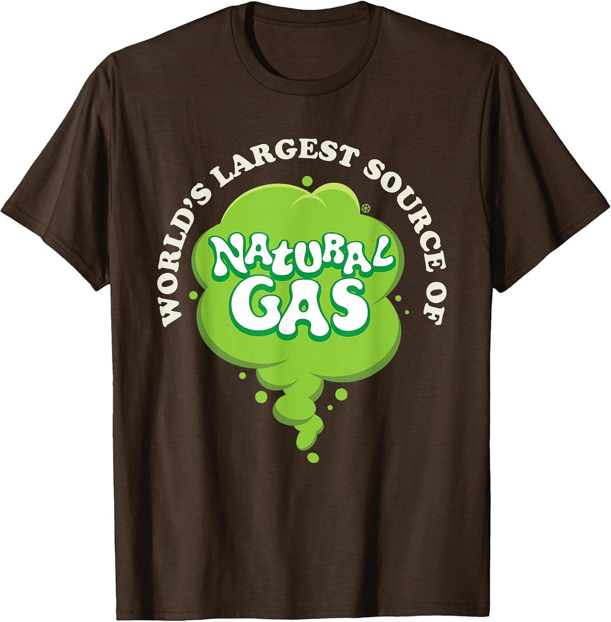 Largest Source Of Natural Gas Tee