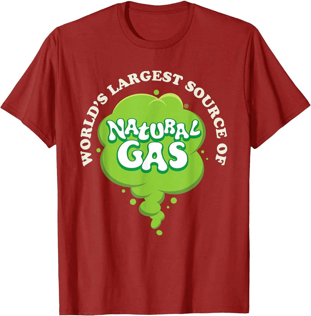 Largest Source Of Natural Gas Tee