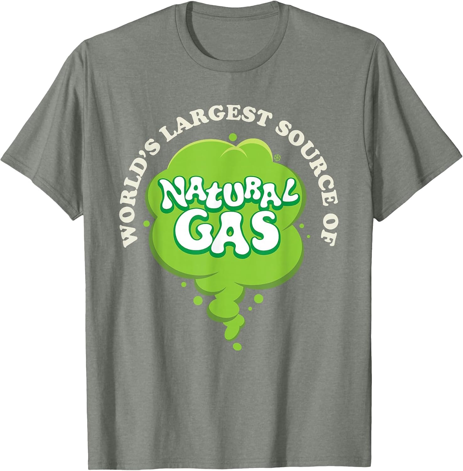 Largest Source Of Natural Gas Tee