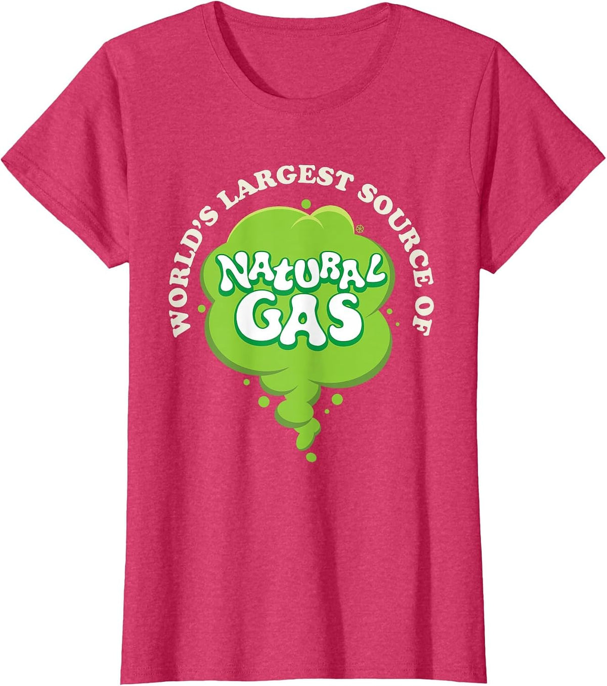Largest Source Of Natural Gas Tee