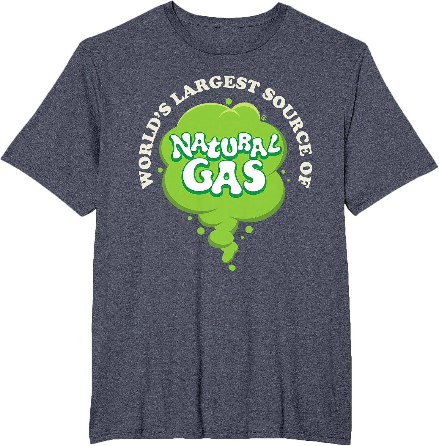 Largest Source Of Natural Gas Tee