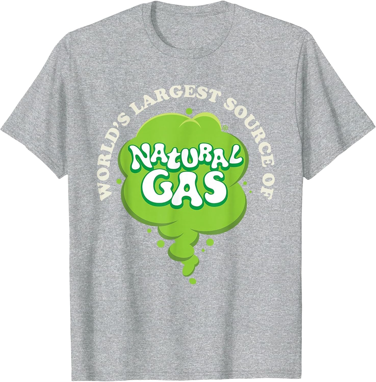 Largest Source Of Natural Gas Tee
