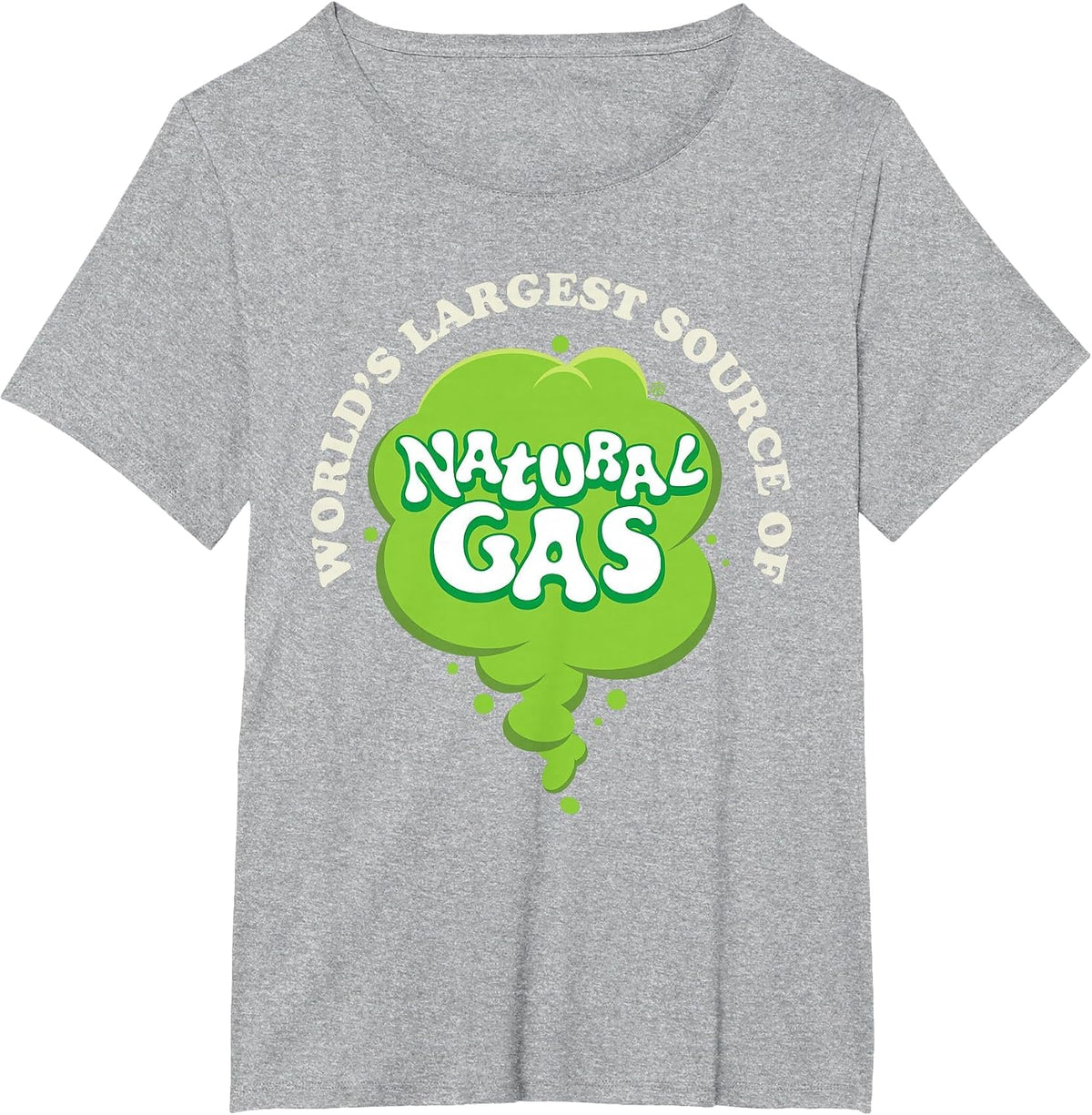 Largest Source Of Natural Gas Tee