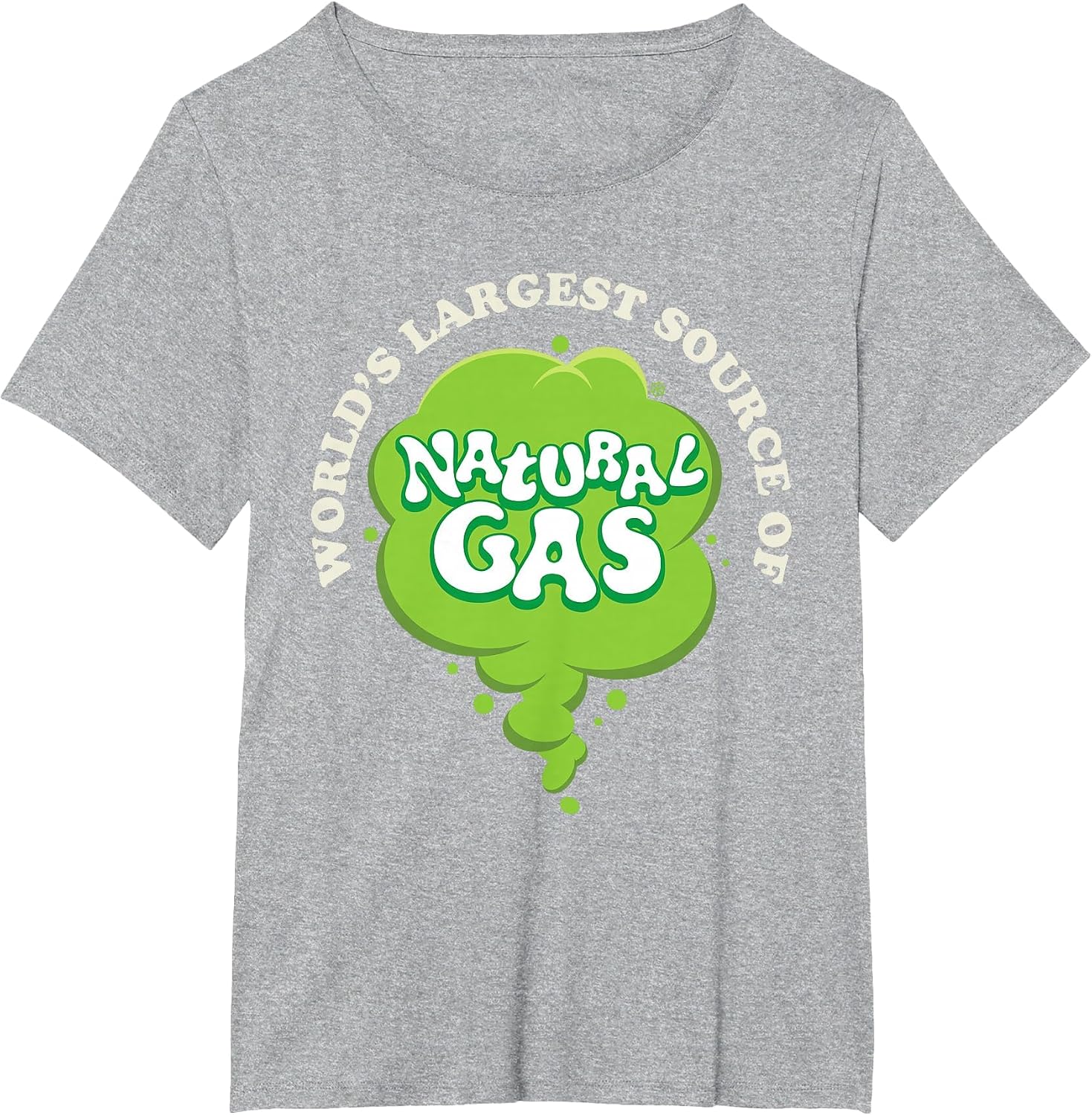 Largest Source Of Natural Gas Tee