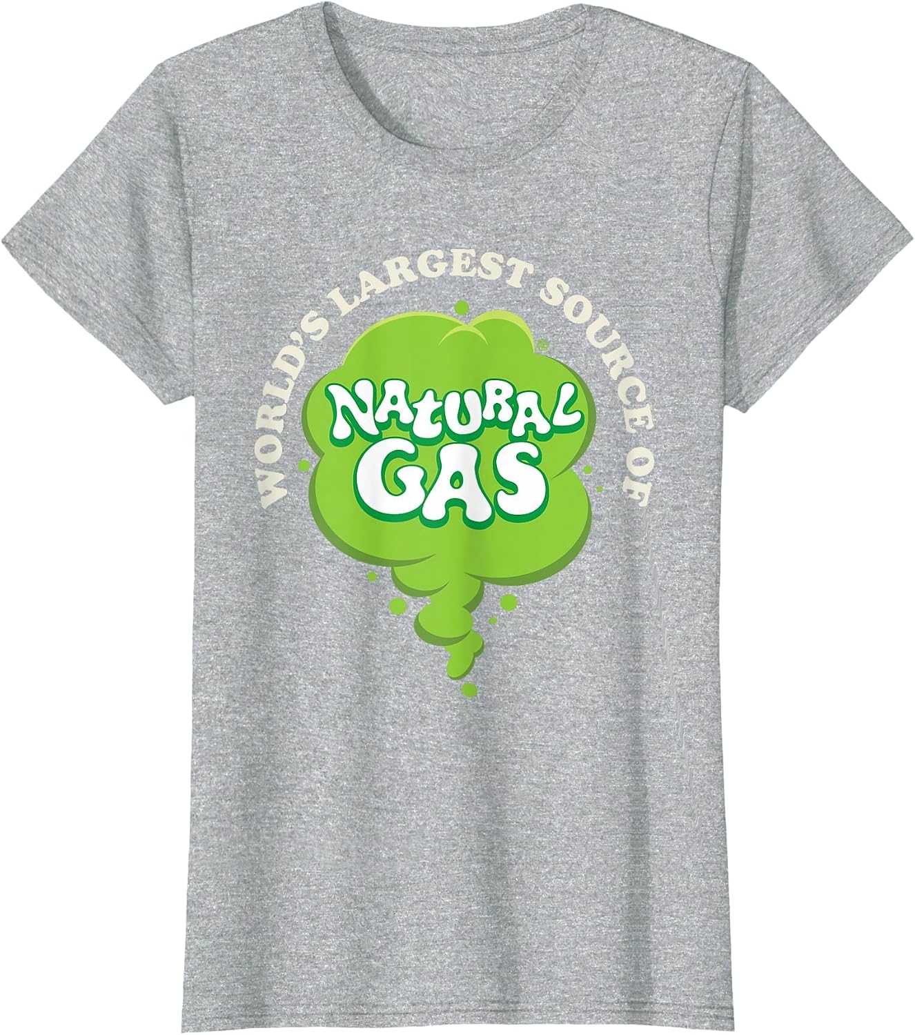 Largest Source Of Natural Gas Tee